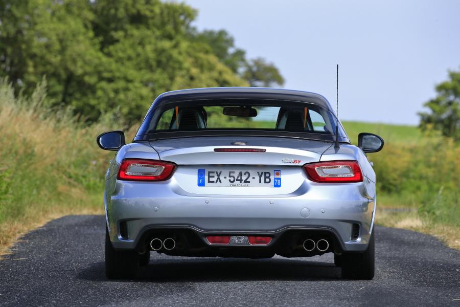  Abarth 124 GT (348) 2018 года  (WW) (фото 38 из 62)